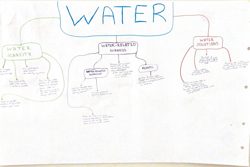 UN climate action themes_page-0006